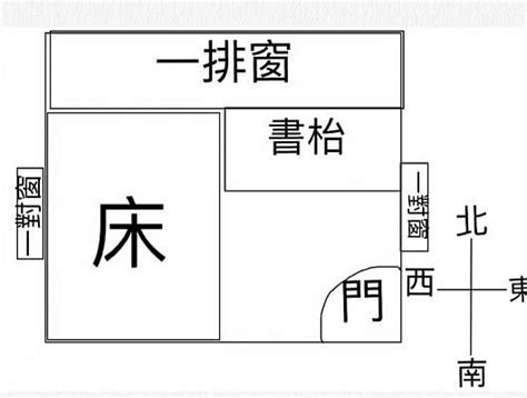 床頭擺位